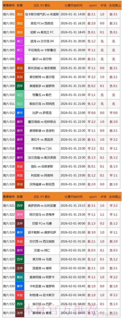 热门新闻