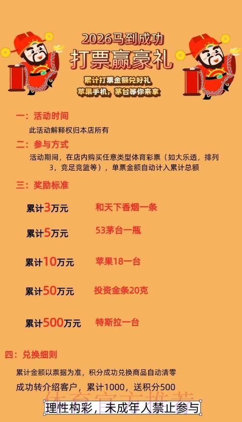 热门新闻
