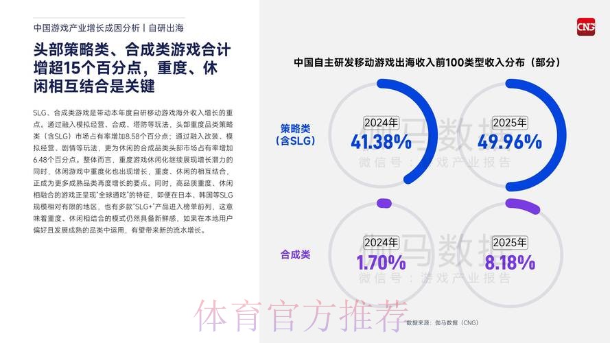 热门新闻