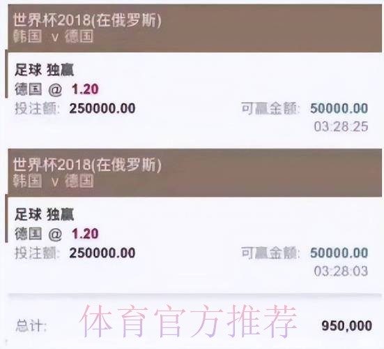 热门新闻