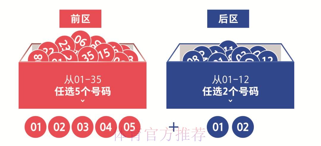 热门新闻