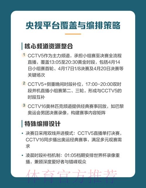 世界杯实时直播深度解读:最佳观赛指南 世界杯实时直播深度解读:最佳观赛指南