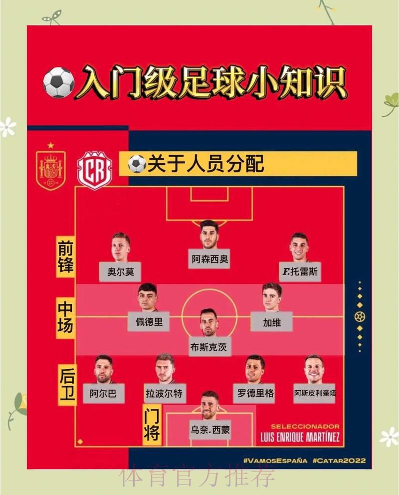 获取世界杯最新官方入口的最有效途径