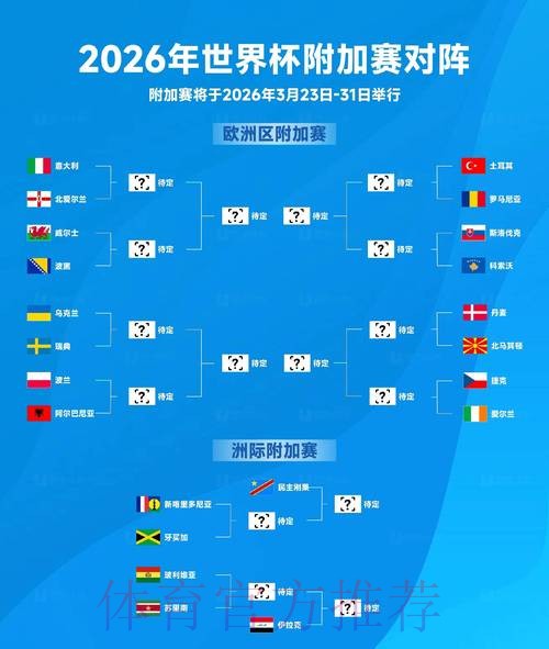 2026世界杯竞猜完全指南:从新手到大师 2026世界杯竞猜完全指南:从新手到大师
